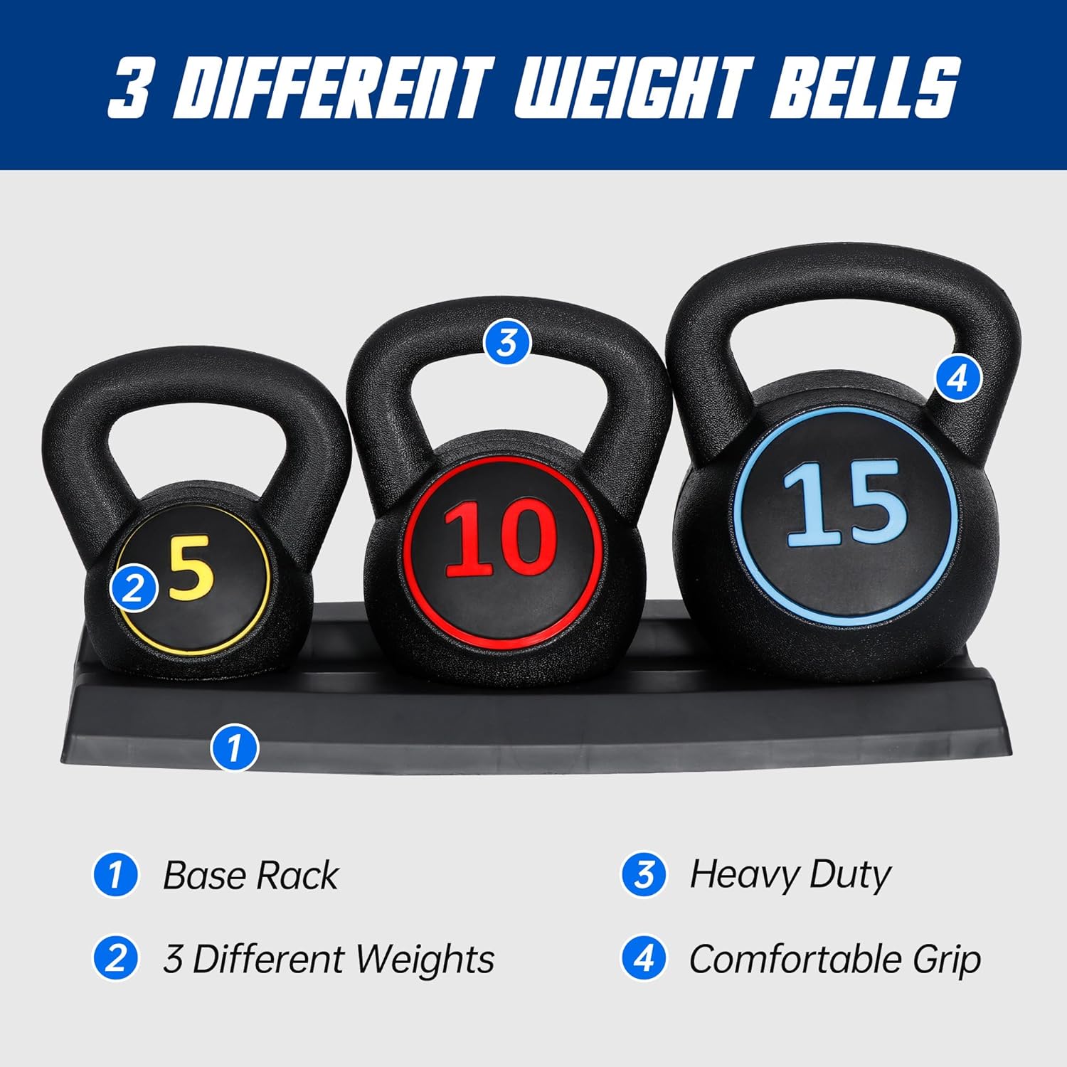 IUNNDS Wholesale 5kg 10kg 15kg - đánh giá và giá Kettlebell