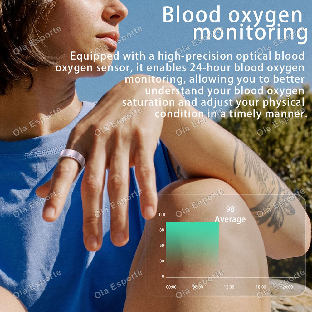 Smart Ring Heart Rate Blood Ox - đánh giá và giá Gymnastic Ring