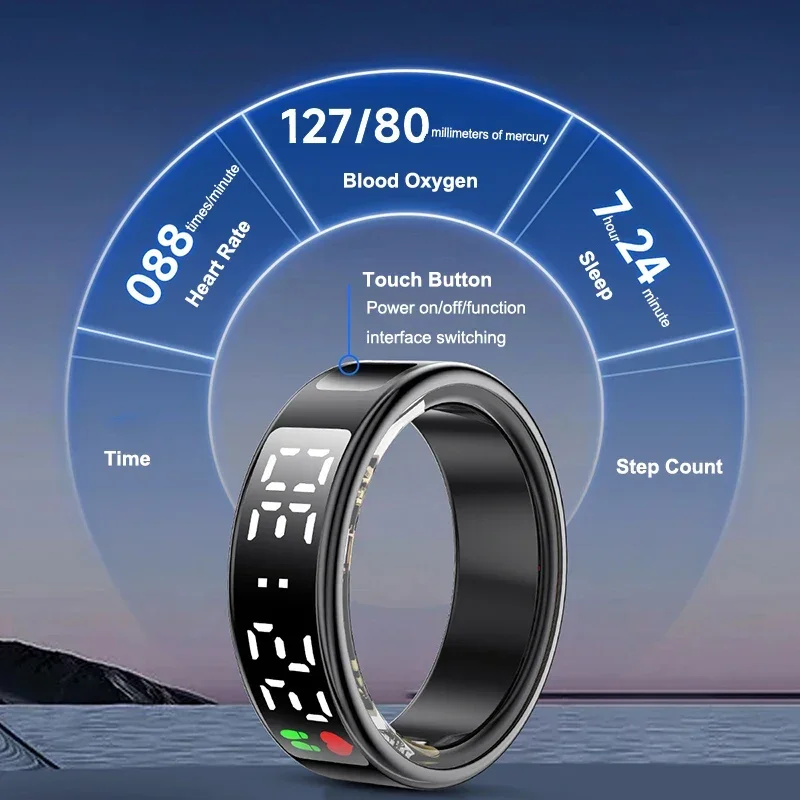 Smart Ring For Men Women Heart - đánh giá và giá Gymnastic Ring